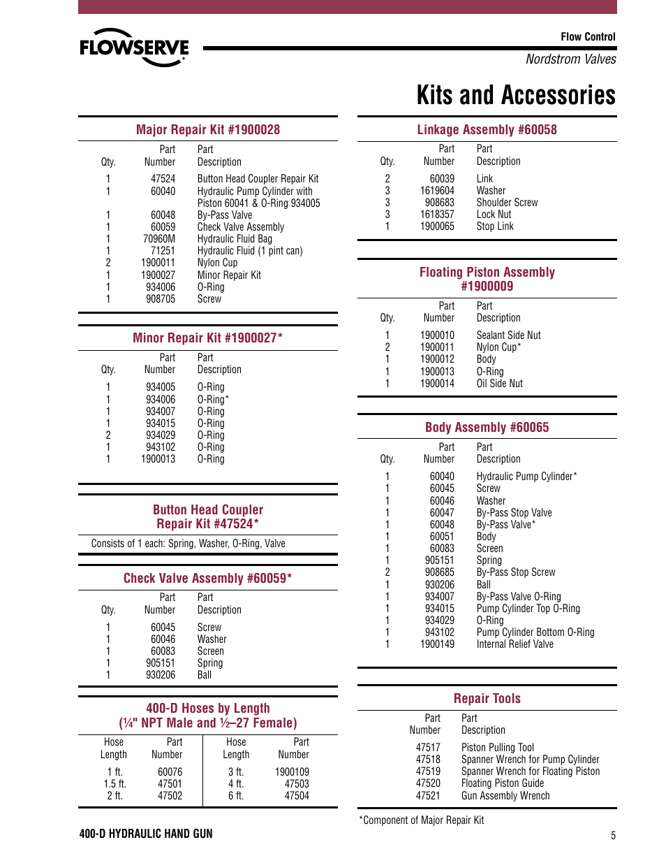 Kits and accessories | Flowserve 400-D User Manual | Page 5 / 12