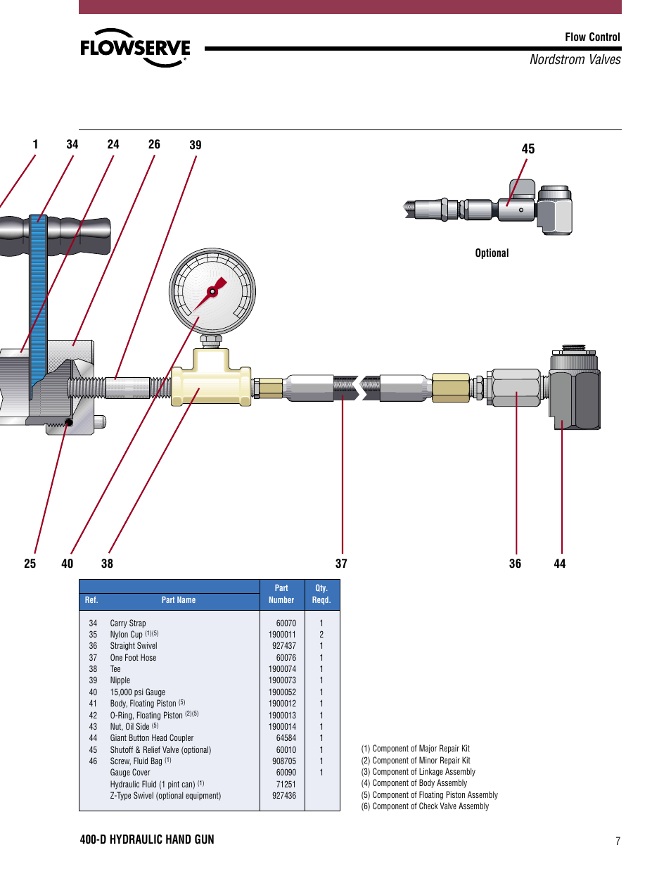 Nordstrom valves | Flowserve 400-D User Manual | Page 7 / 12