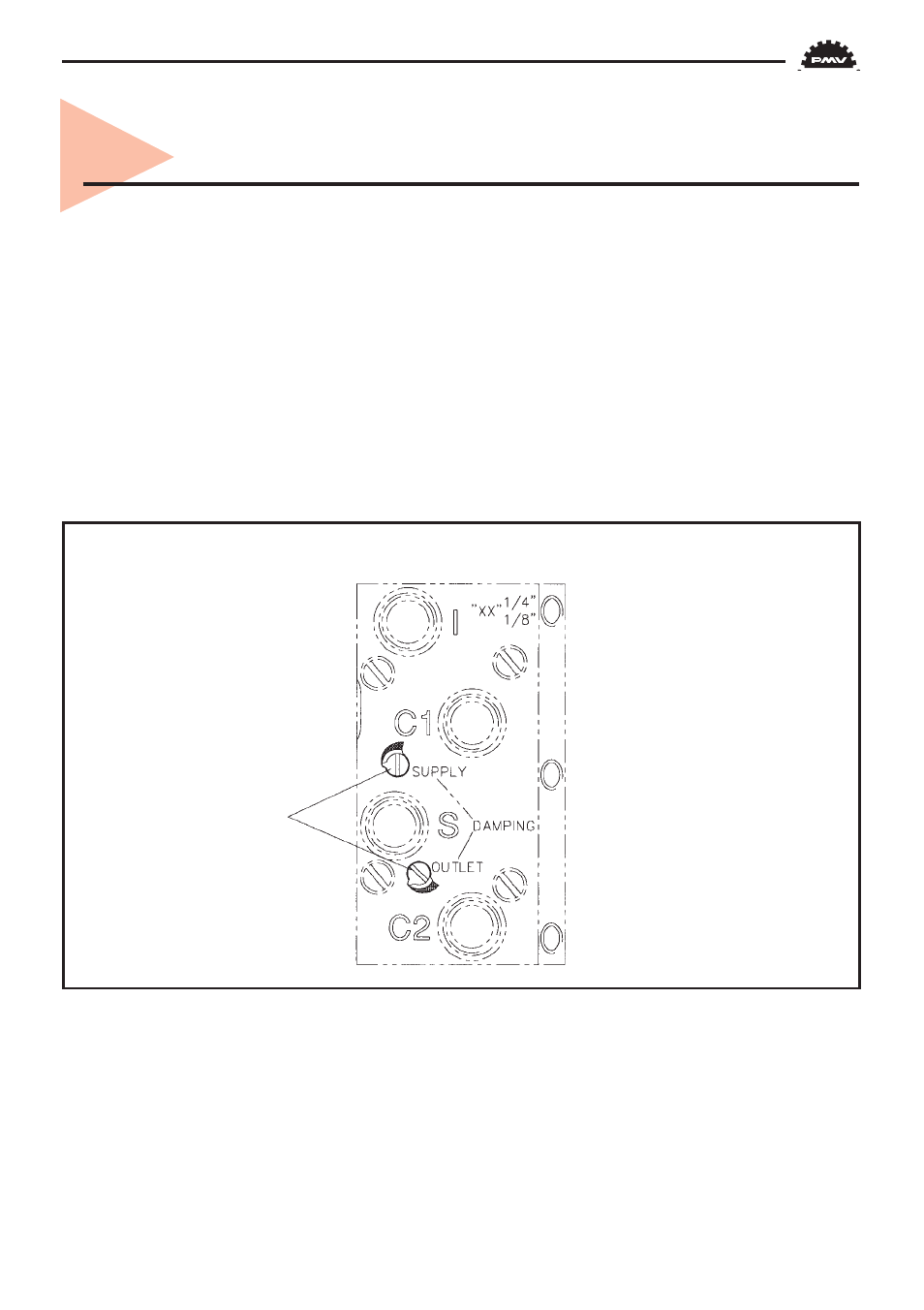 Dampers (p5/ep5) | Flowserve PMV P4 User Manual | Page 15 / 42