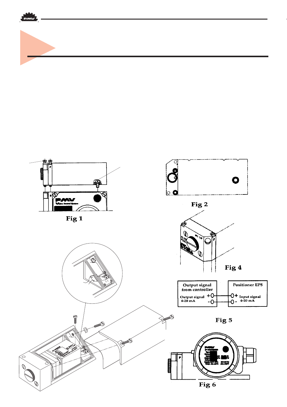 I/p unit (p5/ep5) | Flowserve PMV P4 User Manual | Page 16 / 42