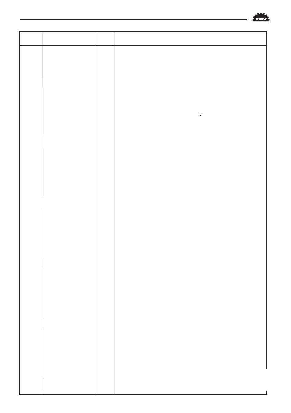 Flowserve PMV P4 User Manual | Page 31 / 42