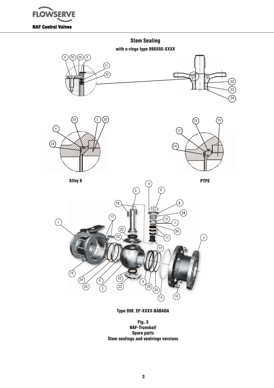 Stem sealing | Flowserve Trunnball User Manual | Page 3 / 8