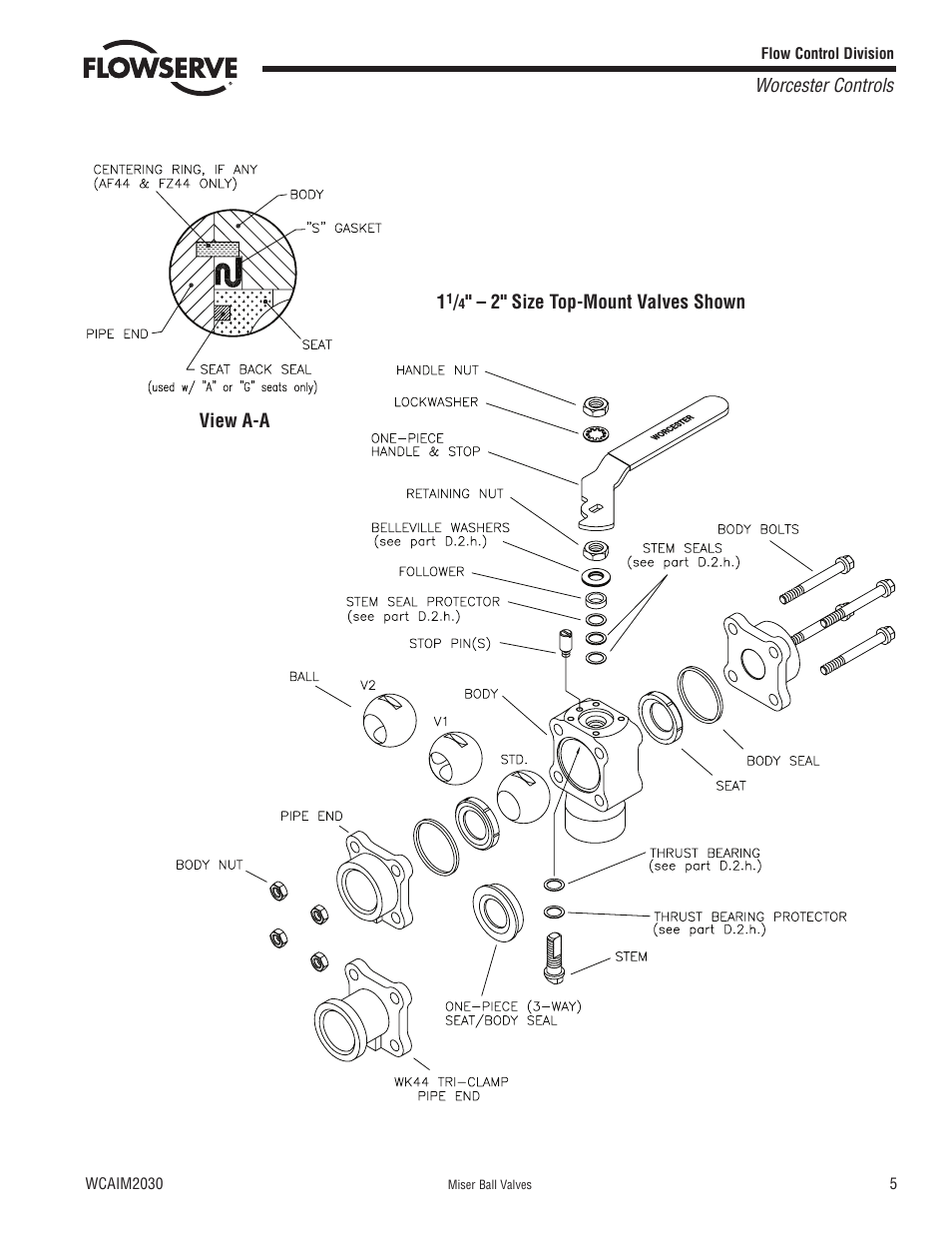 Flowserve Worcester Controls Miser Ball Valves User Manual | Page 5 / 8