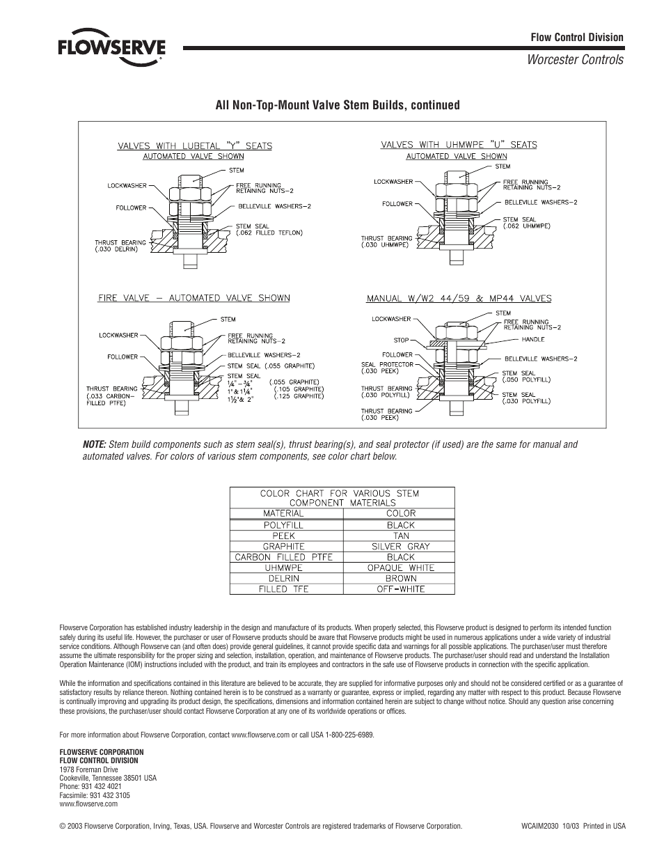 Worcester controls, All non-top-mount valve stem builds, continued | Flowserve Worcester Controls Miser Ball Valves User Manual | Page 8 / 8