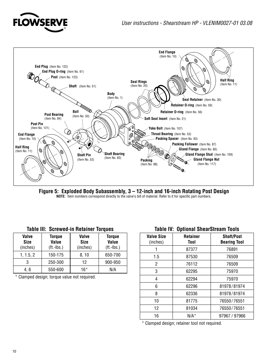 Table iv: optional shearstream tools, Table iii: screwed-in retainer torques | Flowserve Valtek ShearStream HP Control Valves User Manual | Page 10 / 12