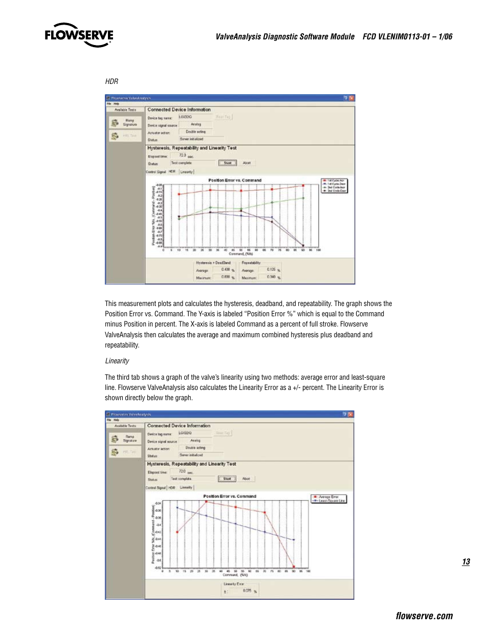 Flowserve ValveAnalysis User Manual | Page 13 / 16