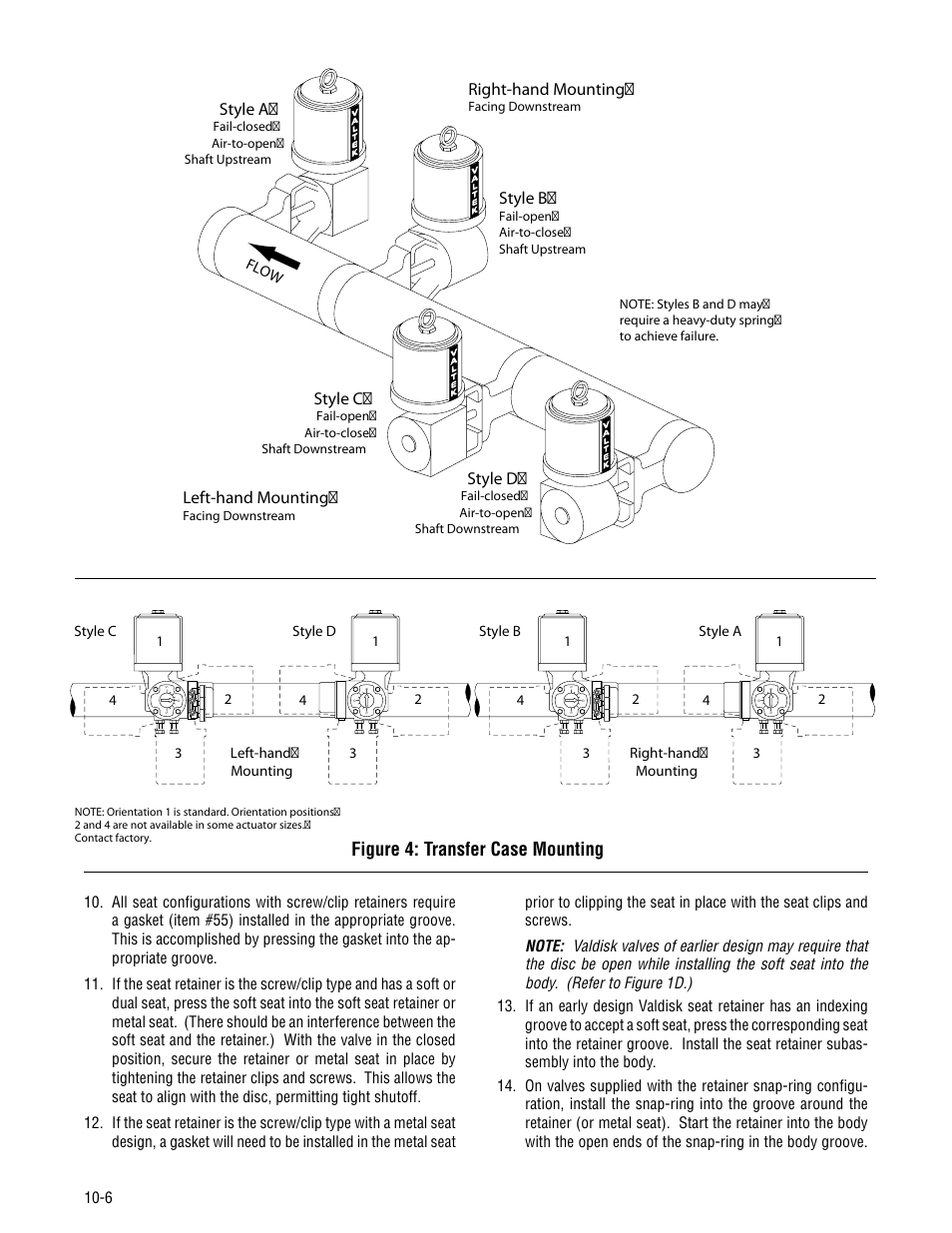 Figure 4: transfer case mounting, Style a, Style b | Style c, Style d, Right-hand mounting, Left-hand mounting | Flowserve Valtek Valdisk Control Valves User Manual | Page 6 / 8