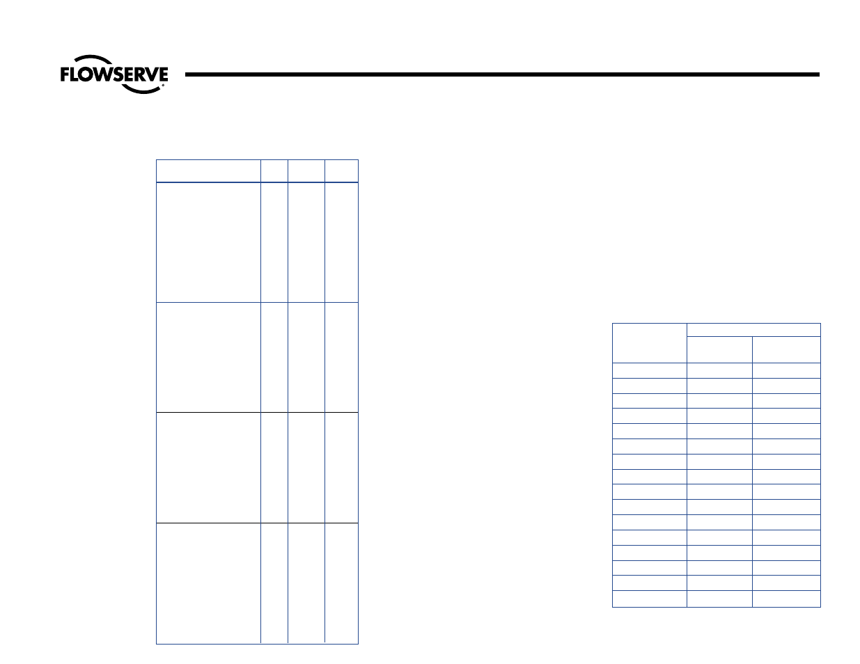 Service problems, Cont.), Edward valves | Pressure seal gasket leak, Pressure seal leak, Table 1, Table 2 | Flowserve V-378 R1 Edward Equiwedge Gate Valve User Manual | Page 7 / 31