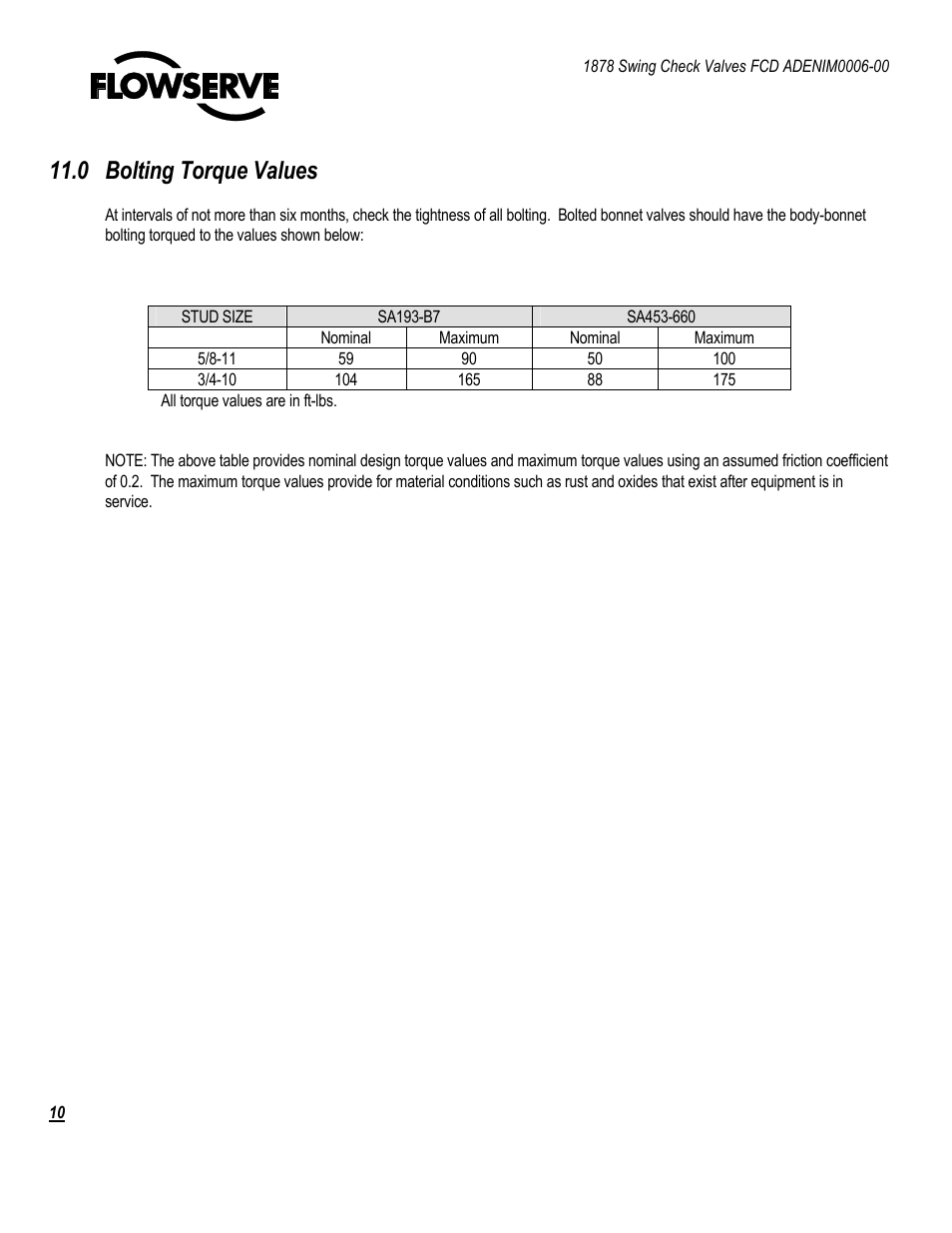 0 bolting torque values | Flowserve 1878 Swing Check Valve User Manual | Page 10 / 14