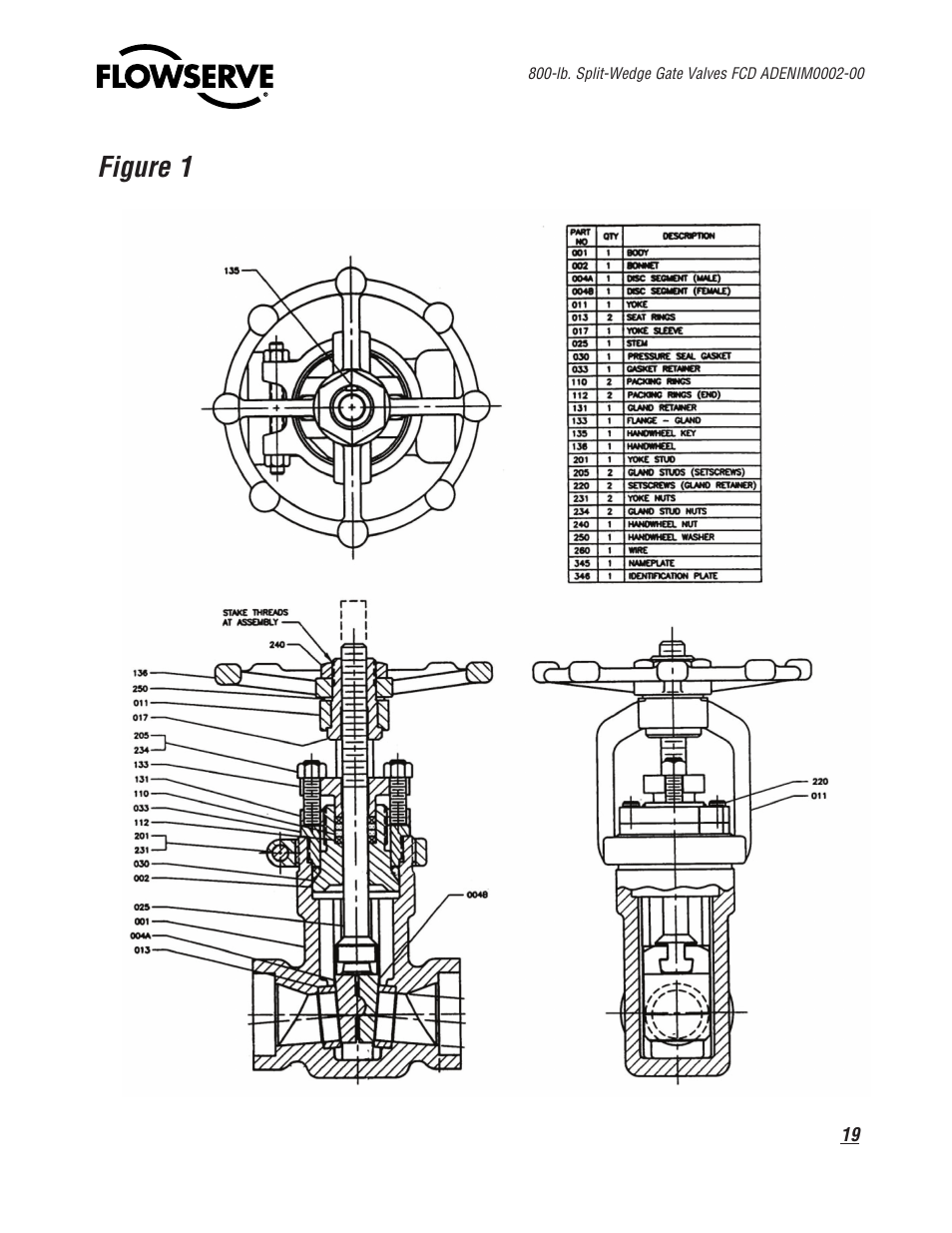 Figure 1 | Flowserve 800 Split-Wedge Gate Valve User Manual | Page 19 / 20