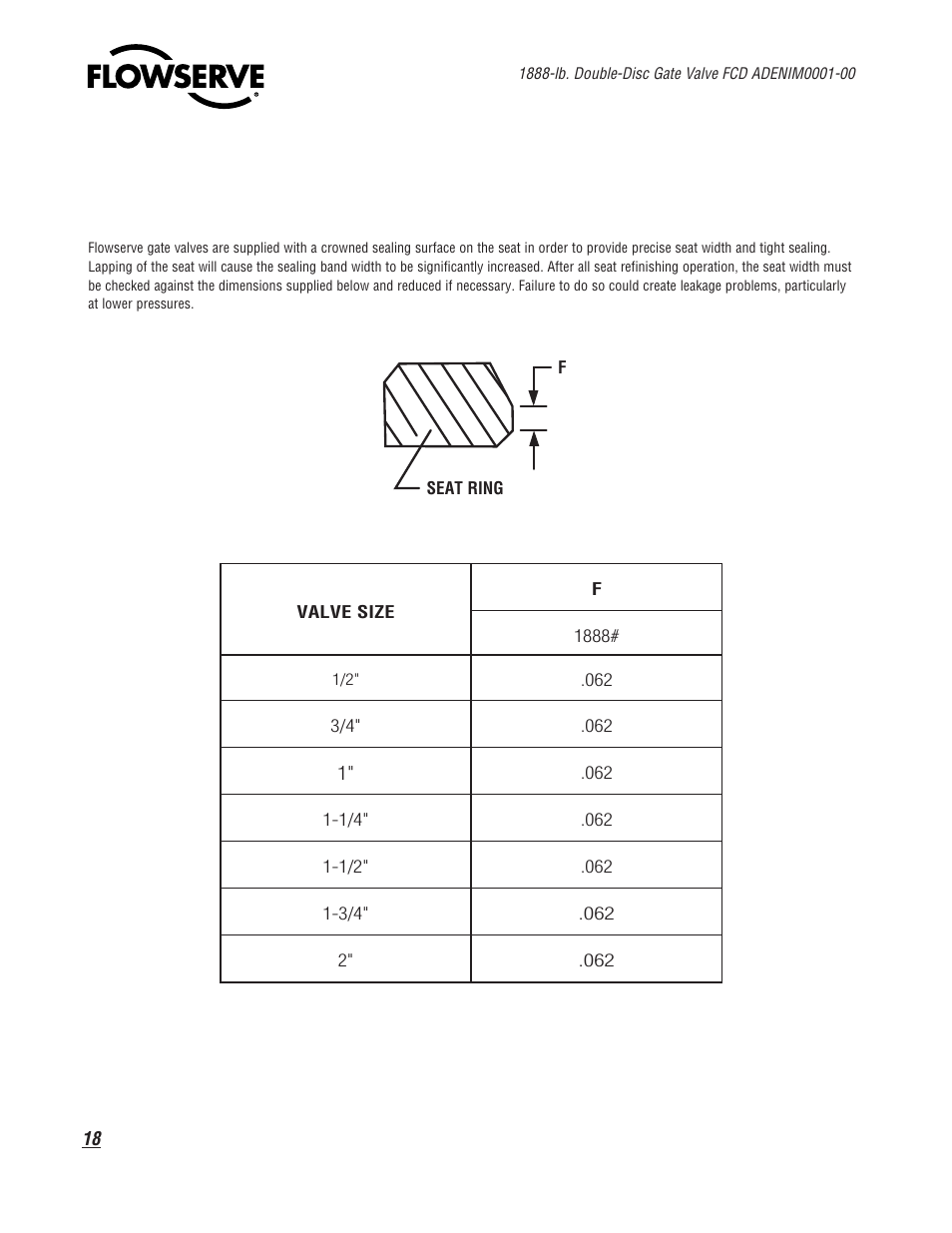 Flowserve 1888 Double-Disc Gate Valve User Manual | Page 18 / 24