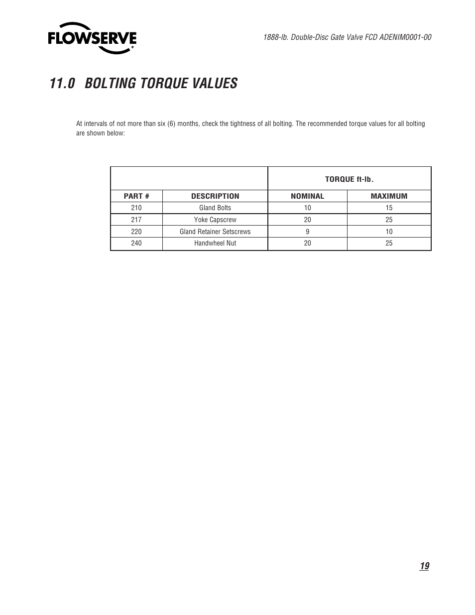 0 bolting torque values | Flowserve 1888 Double-Disc Gate Valve User Manual | Page 19 / 24