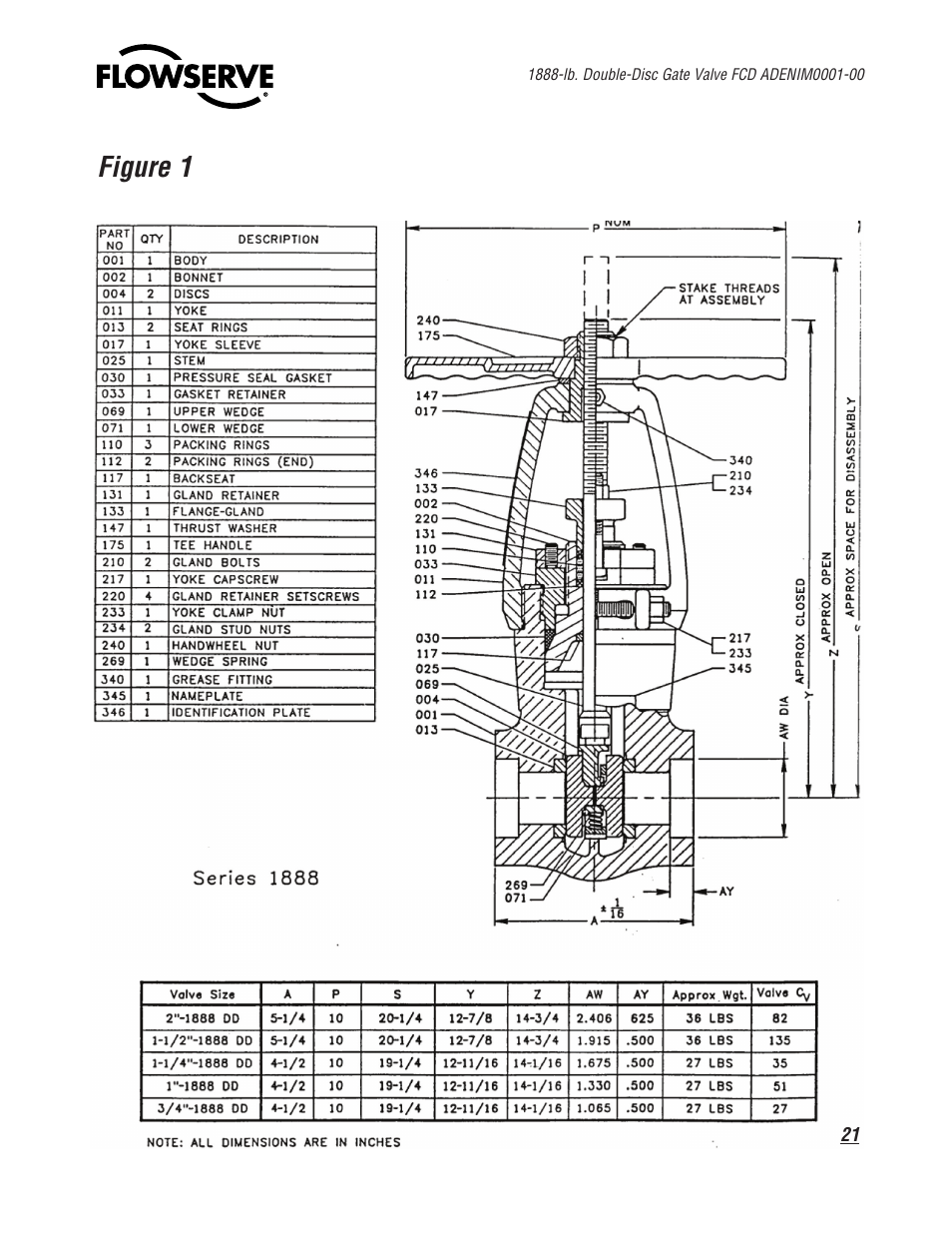 Figure 1 | Flowserve 1888 Double-Disc Gate Valve User Manual | Page 21 / 24