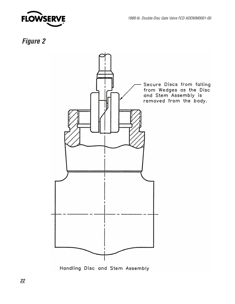 Figure 2 | Flowserve 1888 Double-Disc Gate Valve User Manual | Page 22 / 24