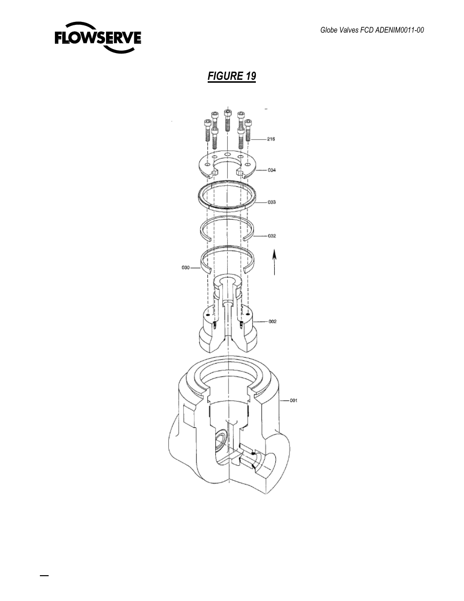 Figure 19 | Flowserve Cast Globe Valves User Manual | Page 27 / 33