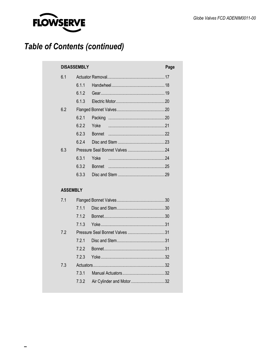 Table of contents (continued) | Flowserve Cast Globe Valves User Manual | Page 3 / 33
