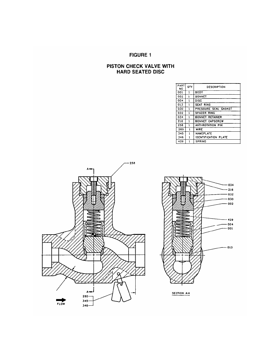 Flowserve 800 Piston Lift Check Valve User Manual | Page 13 / 14