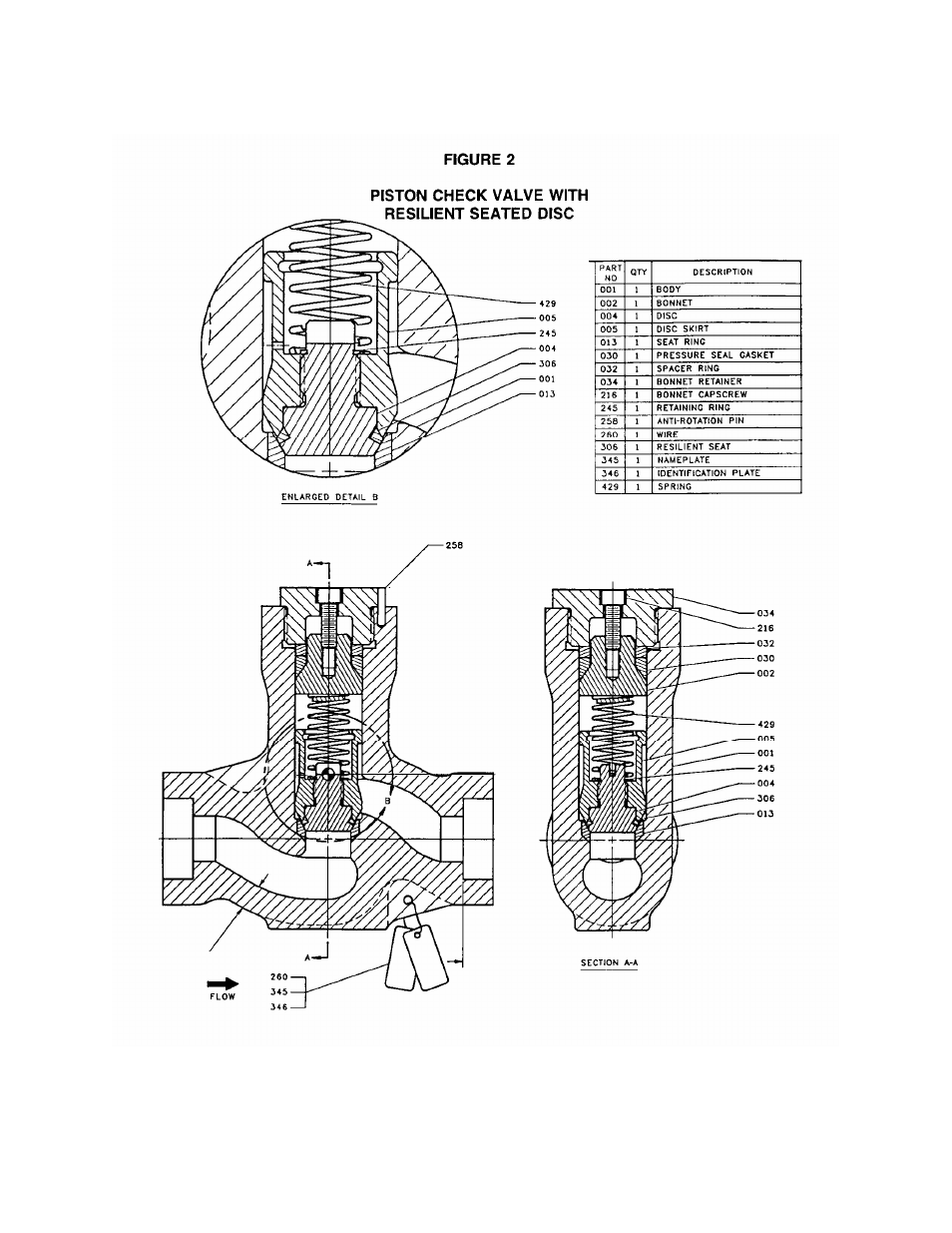 Flowserve 800 Piston Lift Check Valve User Manual | Page 14 / 14