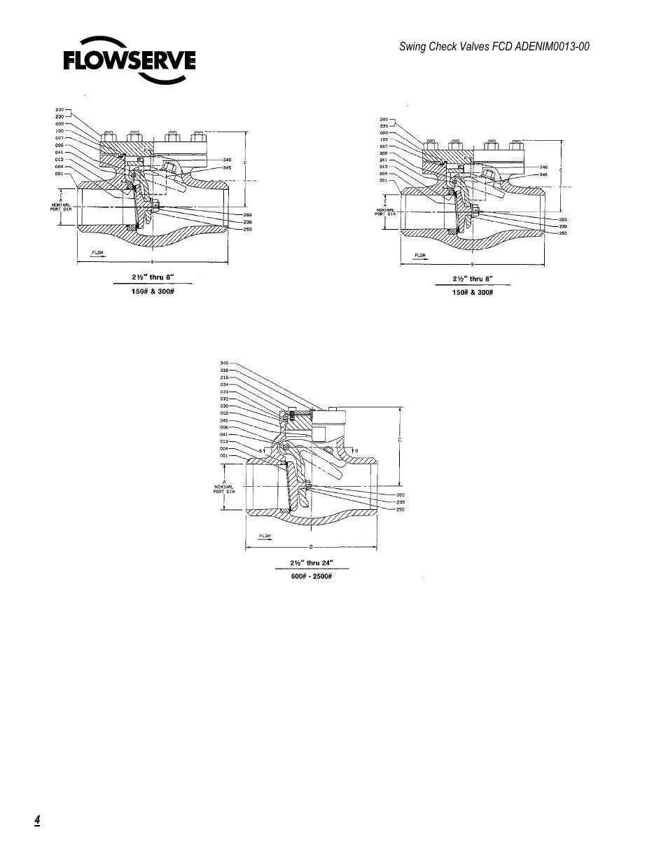 Flowserve Swing Check Valves 2.5-24 User Manual | Page 5 / 30