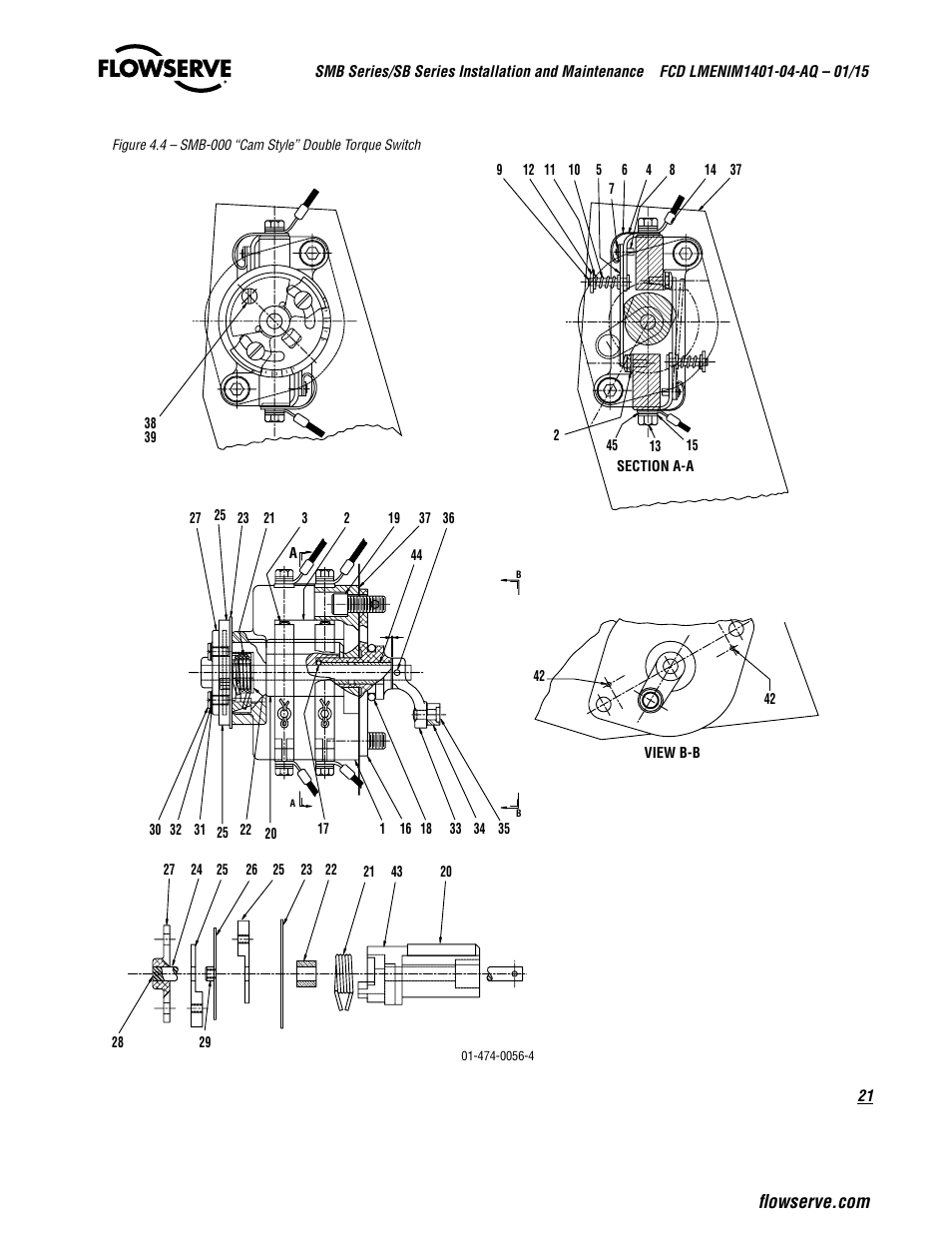 Flowserve SMB Series Electric Actuators User Manual | Page 21 / 106