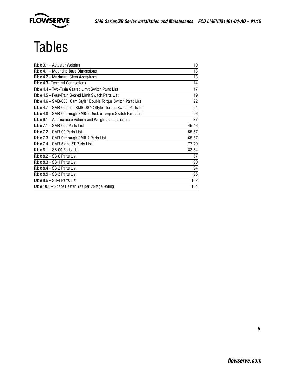 Tables | Flowserve SMB Series Electric Actuators User Manual | Page 5 / 106