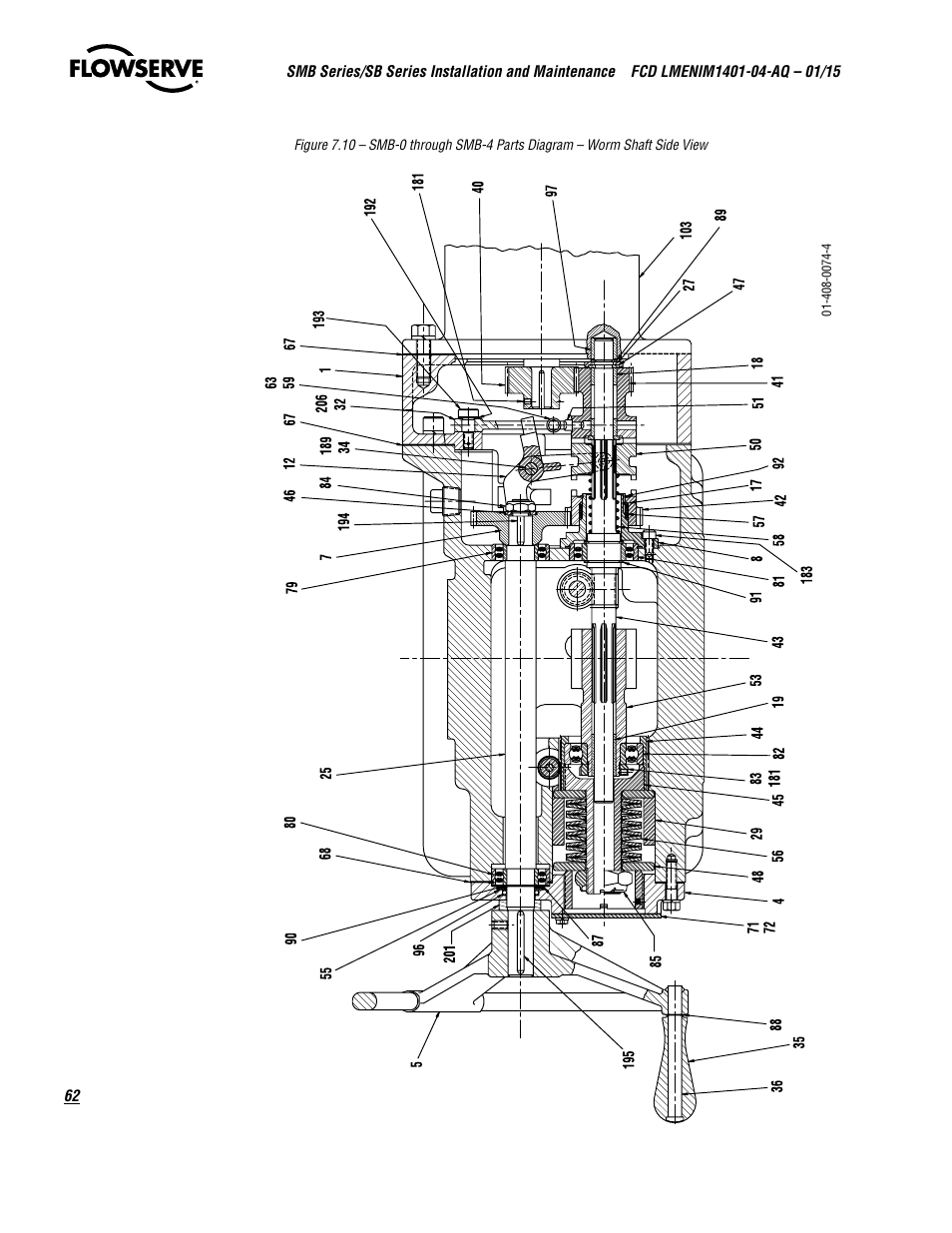 Flowserve SMB Series Electric Actuators User Manual | Page 62 / 106