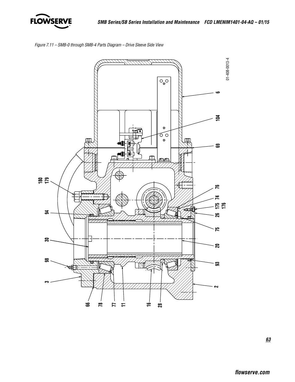 Flowserve SMB Series Electric Actuators User Manual | Page 63 / 106