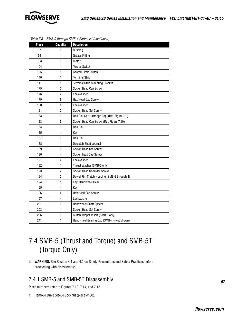 1 smb-5 and smb-5t disassembly | Flowserve SMB Series Electric Actuators User Manual | Page 67 / 106