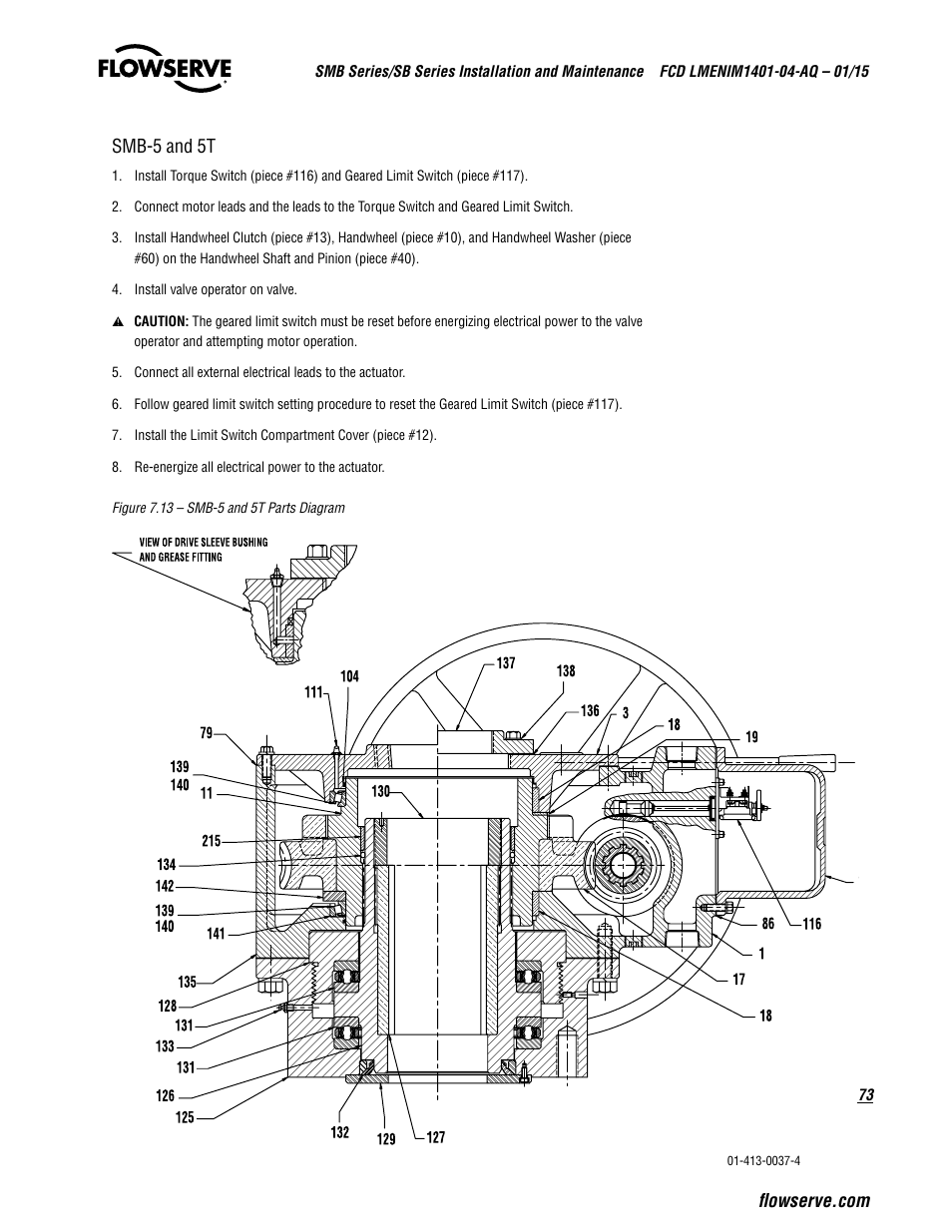 Flowserve SMB Series Electric Actuators User Manual | Page 73 / 106