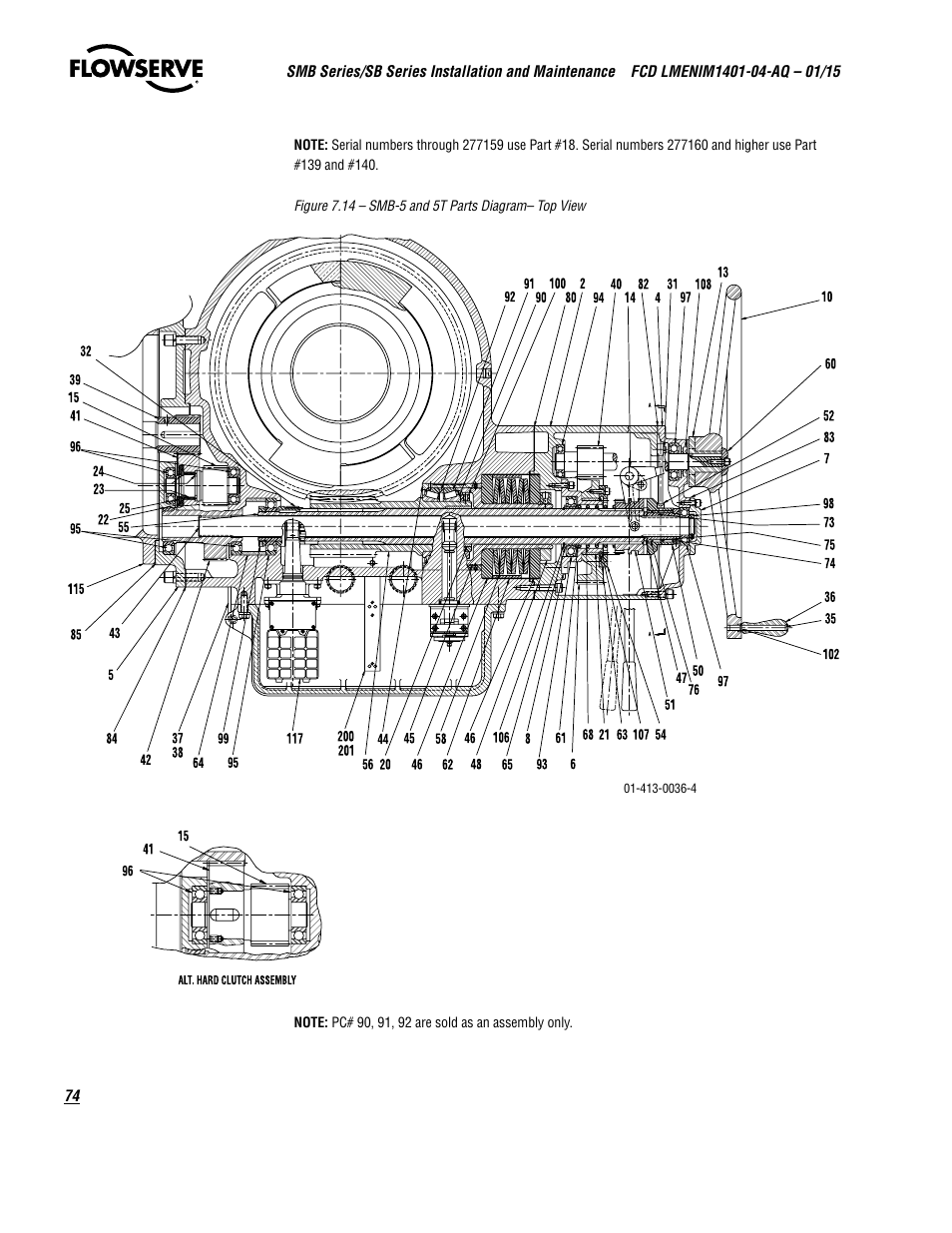 Flowserve SMB Series Electric Actuators User Manual | Page 74 / 106