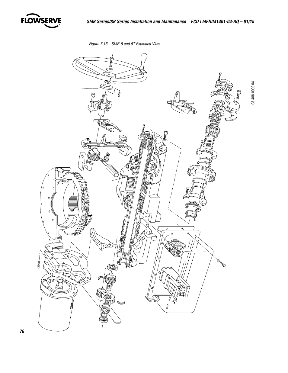 Flowserve SMB Series Electric Actuators User Manual | Page 76 / 106