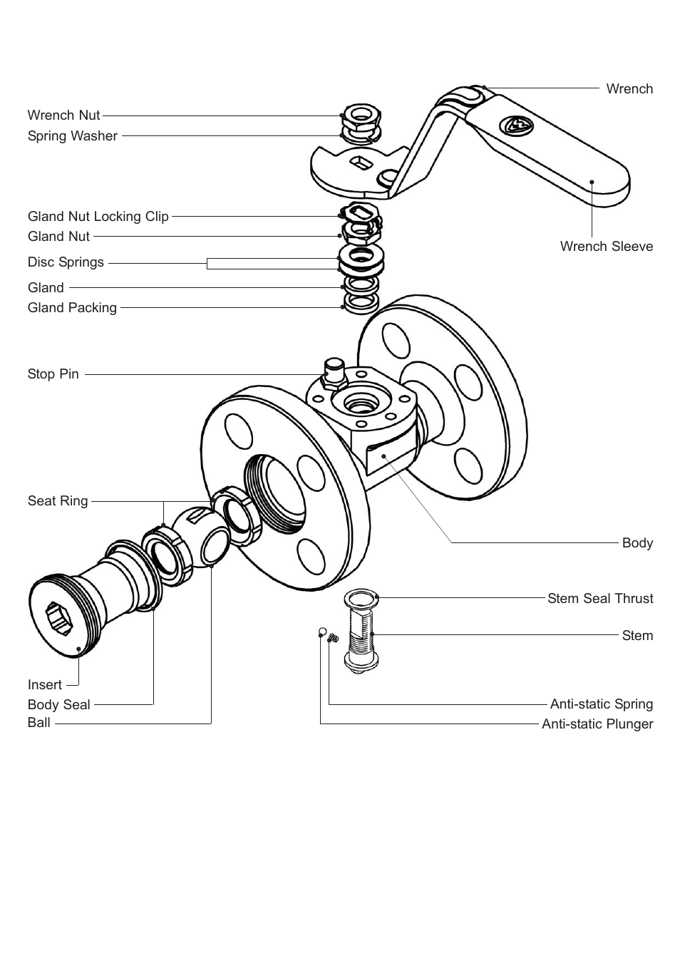 Flowserve F519 Flanged ANSI User Manual | Page 11 / 12