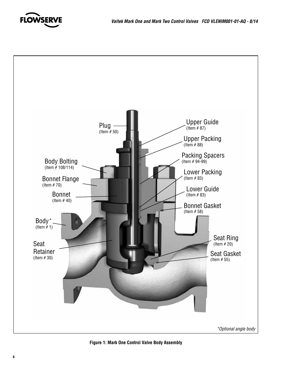 Body, Seat gasket, Seat ring | Seat retainer, Plug, Bonnet gasket, Lower guide, Lower packing, Bonnet, Upper guide | Flowserve Valtek Mark One and Mark Two Control Valves User Manual | Page 4 / 16