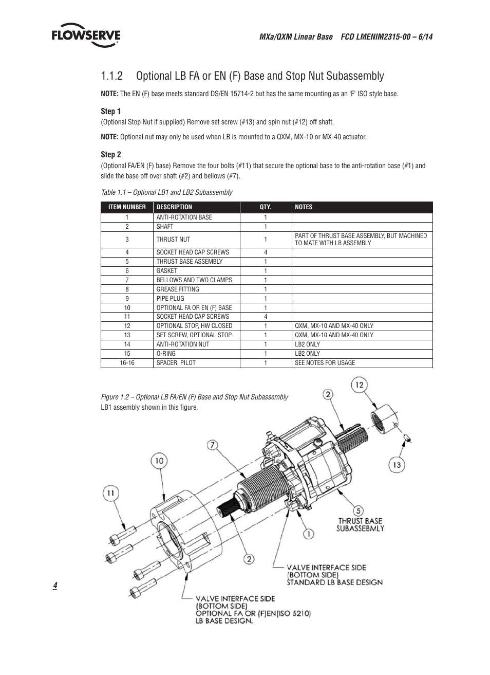 Flowserve Limitorque QXM Linear Base User Manual | Page 4 / 12