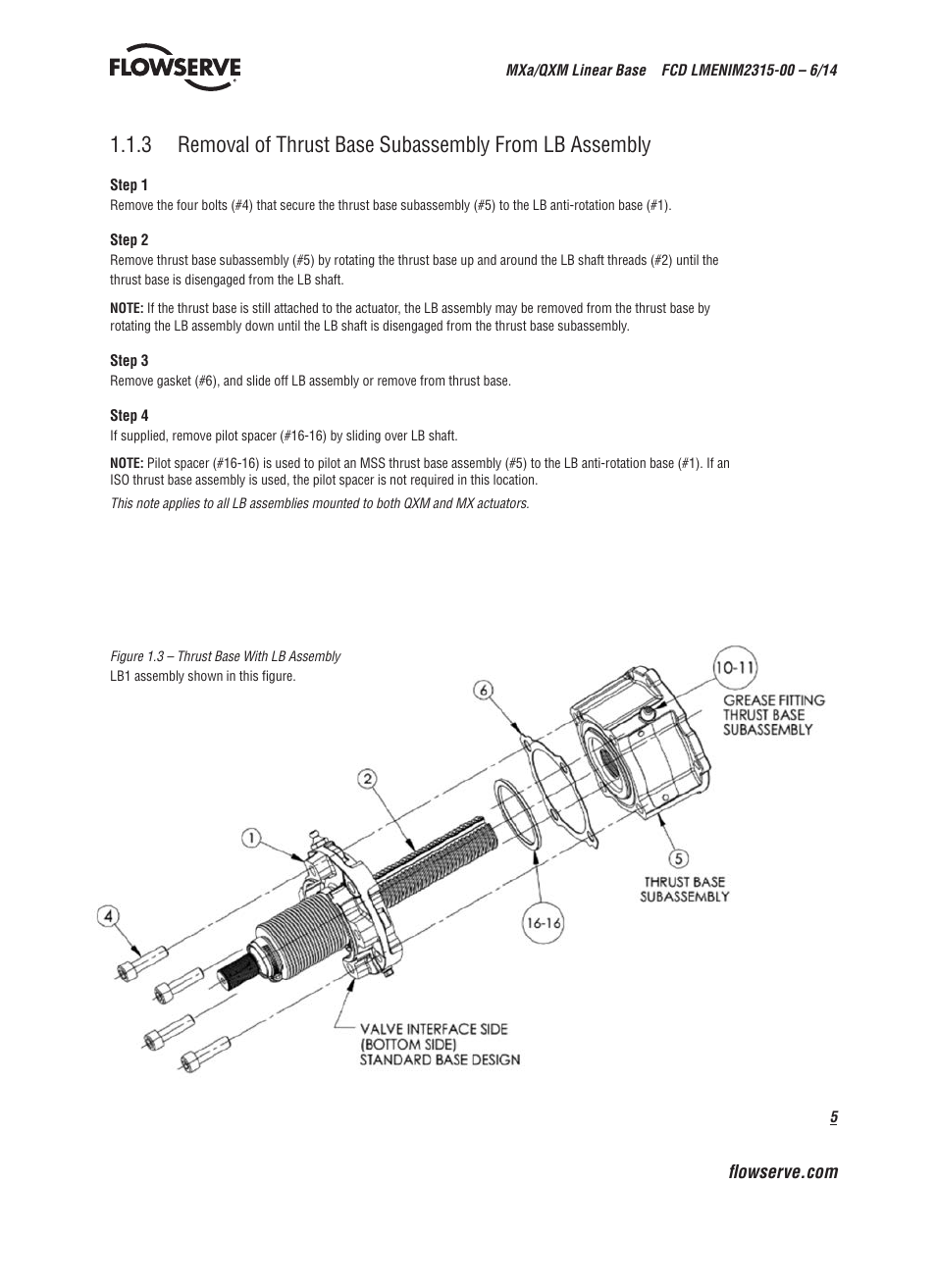Flowserve Limitorque QXM Linear Base User Manual | Page 5 / 12