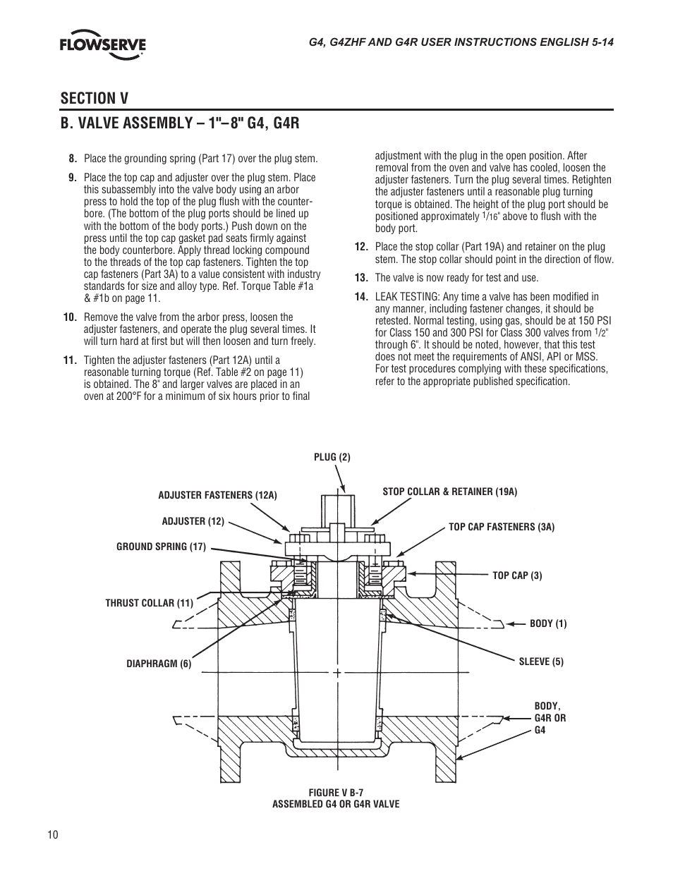 Flowserve G4 Sleeveline Plug Valves User Manual | Page 10 / 16