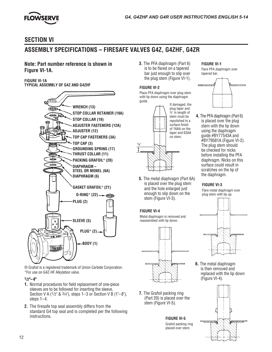 Flowserve G4 Sleeveline Plug Valves User Manual | Page 12 / 16