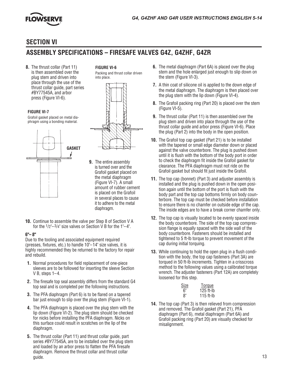 Flowserve G4 Sleeveline Plug Valves User Manual | Page 13 / 16