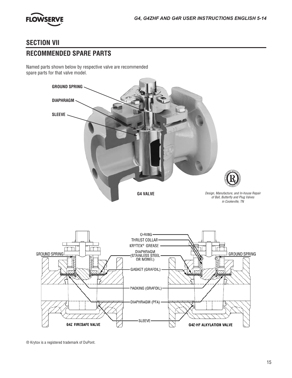 Flowserve G4 Sleeveline Plug Valves User Manual | Page 15 / 16