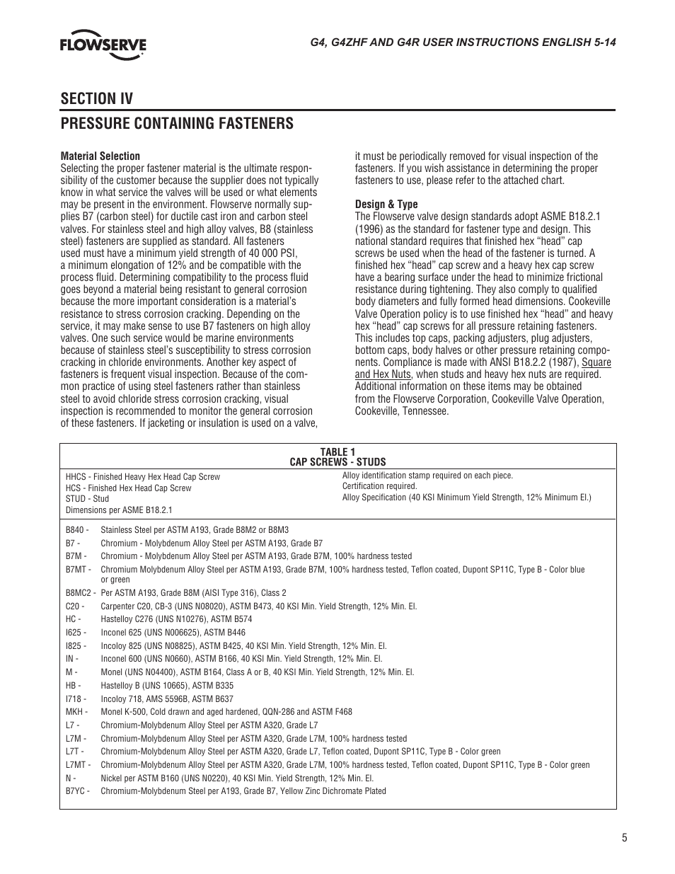 Flowserve G4 Sleeveline Plug Valves User Manual | Page 5 / 16