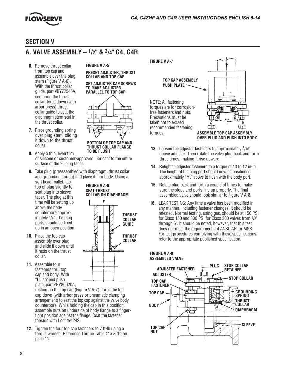 G4, g4r | Flowserve G4 Sleeveline Plug Valves User Manual | Page 8 / 16