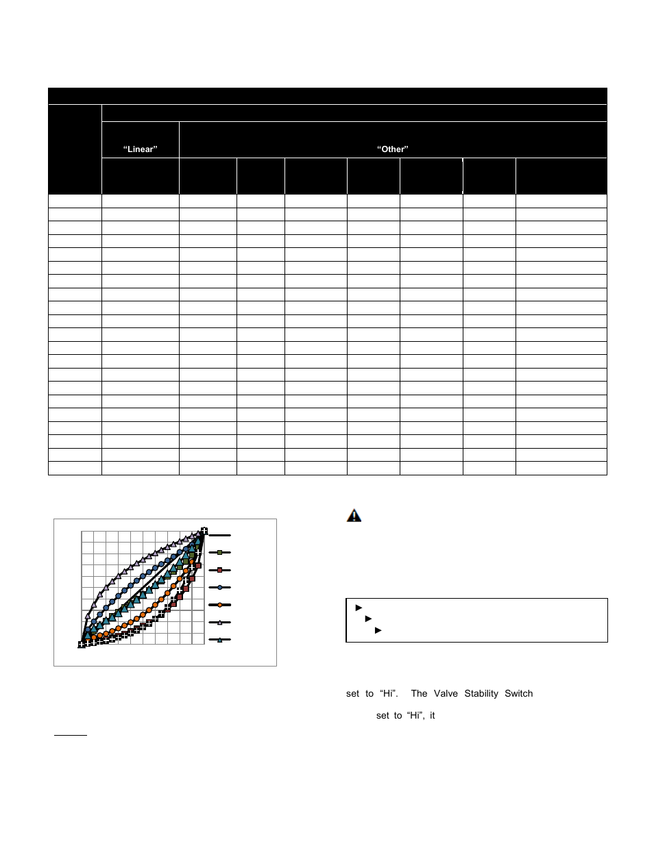7 configuration (pressure control), 7 configuration (pressure control | Flowserve 420 IOM User Manual | Page 24 / 44