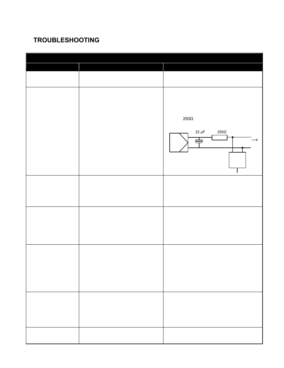 14 troubleshooting, 1 troubleshooting guide, Troubleshooting | Roubleshooting, Uide | Flowserve 420 IOM User Manual | Page 31 / 44