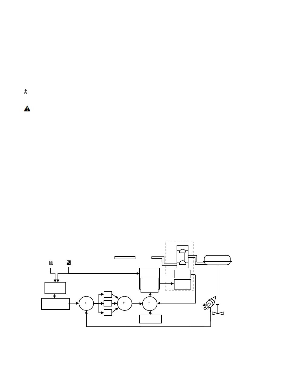 8 basic operation, 9 hart, 10 position definition | 11 command input and final command, Asic, Peration, Hart, Osition, Efinition, Ommand | Flowserve 420 IOM User Manual | Page 4 / 44