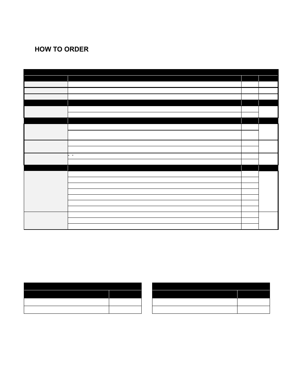 16 how to order, 1 positioners, 2 spare parts kits | 3 mounting kits, How to order, Ositioners, Pare, Arts, Ounting | Flowserve 420 IOM User Manual | Page 41 / 44