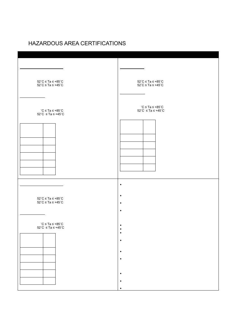 3 hazardous area certifications, Hazardous area certifications, 3hazardous area certifications | Flowserve 420 IOM User Manual | Page 7 / 44