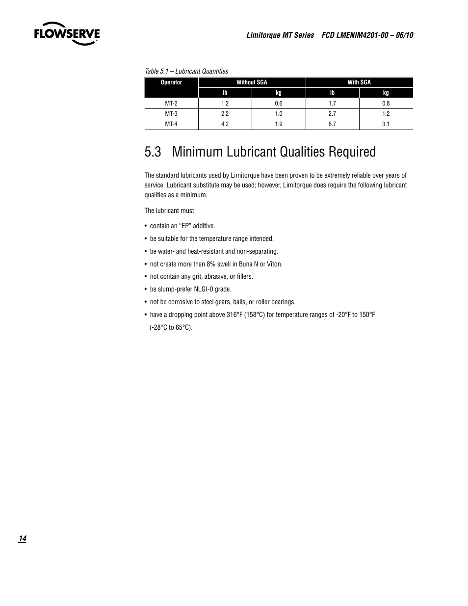 3 minimum lubricant qualities required | Flowserve MT Bevel Gearboxes IOM User Manual | Page 14 / 32