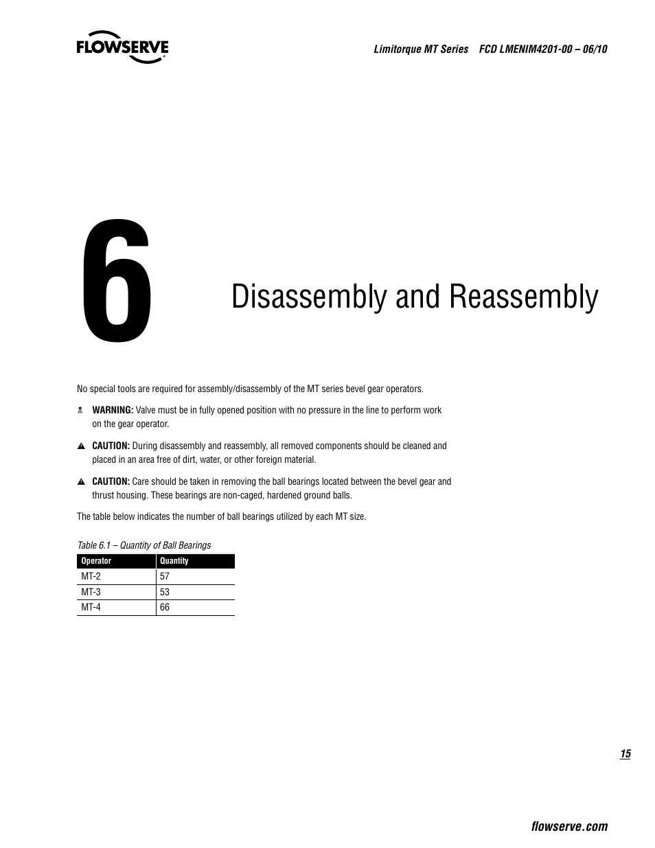 Disassembly and reassembly | Flowserve MT Bevel Gearboxes IOM User Manual | Page 15 / 32