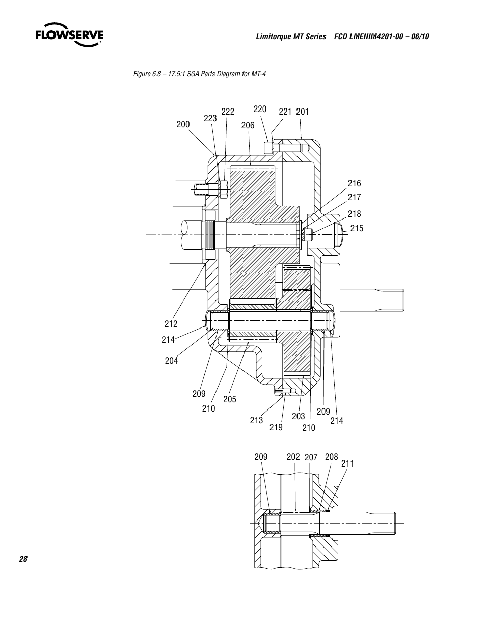 Flowserve MT Bevel Gearboxes IOM User Manual | Page 28 / 32