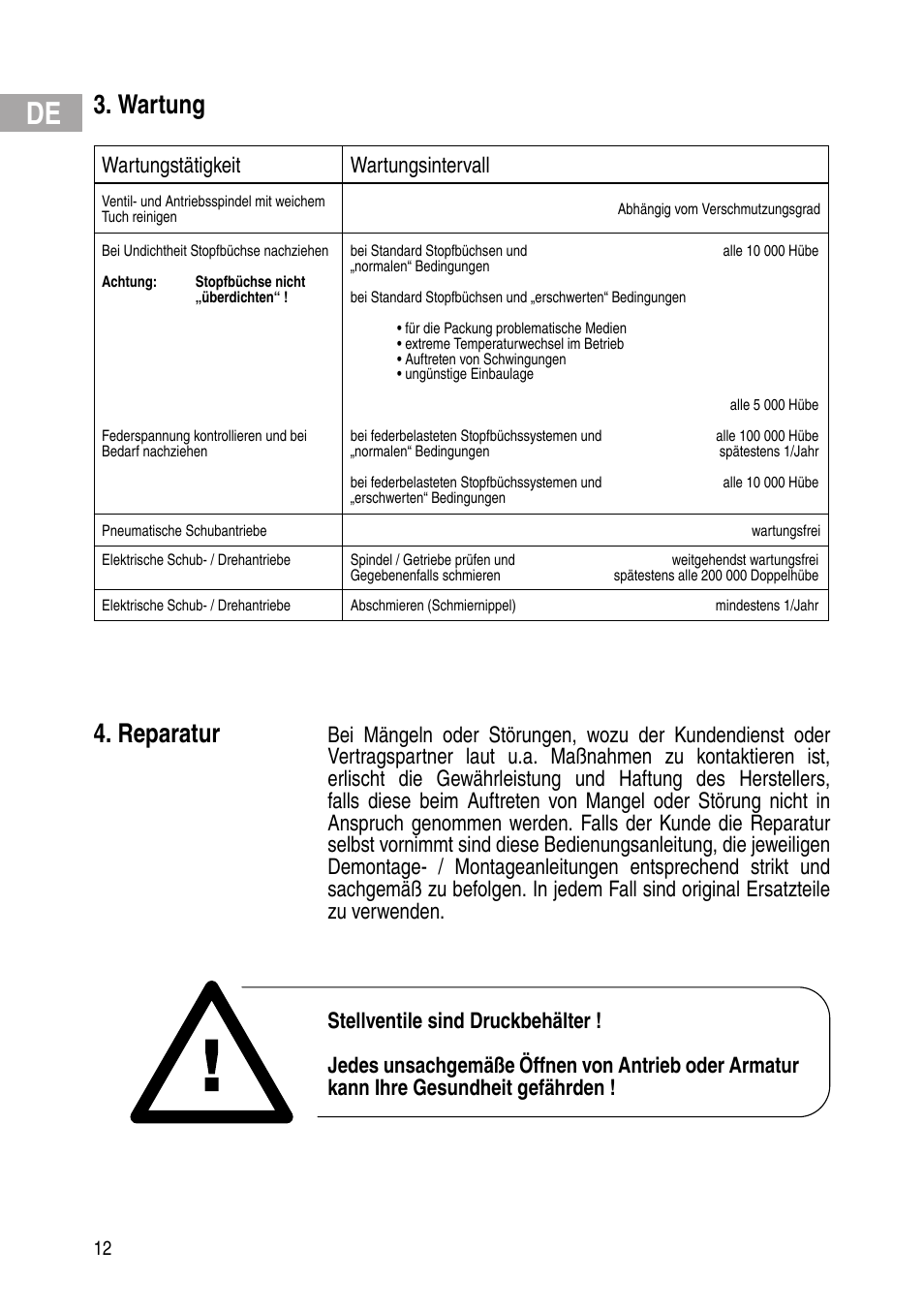 Wartung, Reparatur, Wartungstätigkeit wartungsintervall | Flowserve IOM Control Valves User Manual | Page 12 / 248